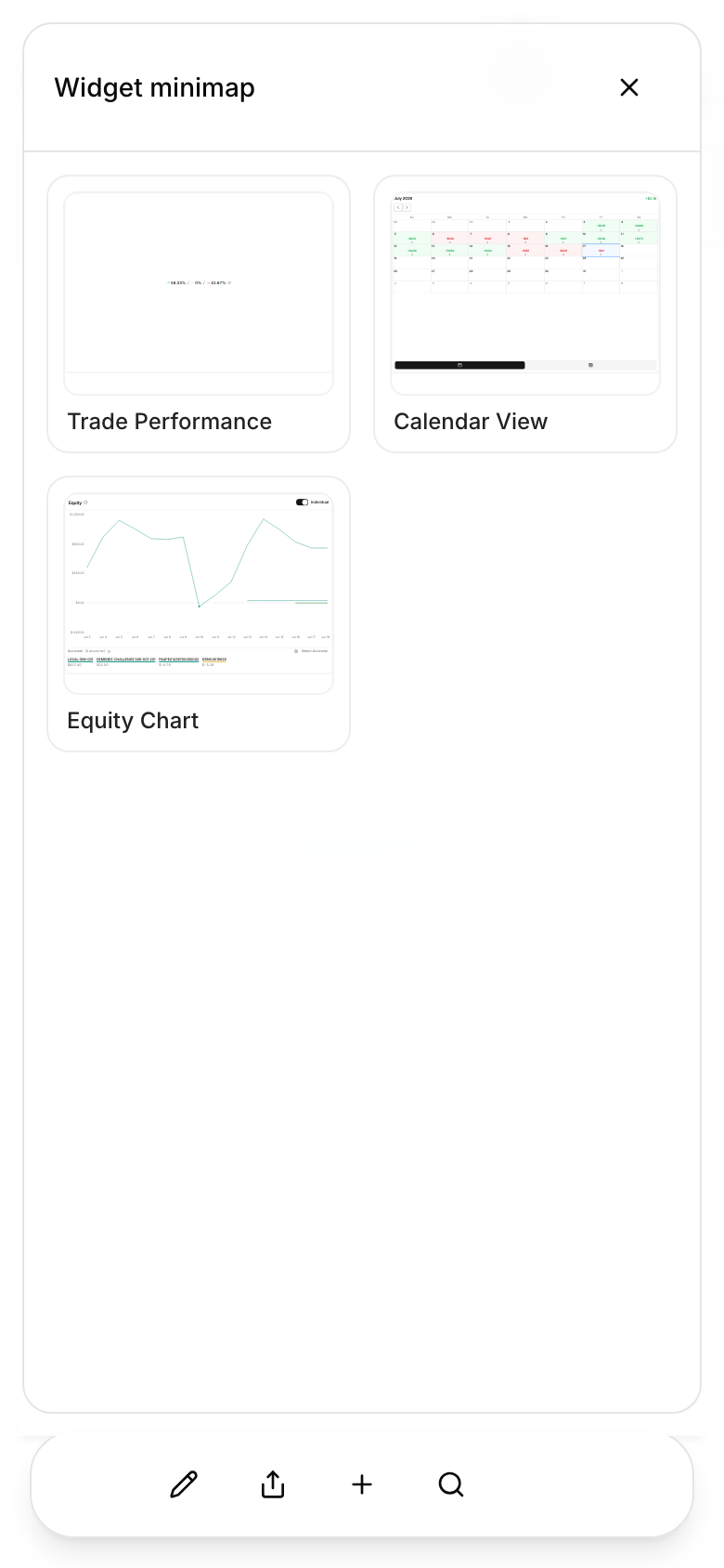 Expanded Widget minimap overlay showing miniature Trade Performance, Calendar View, and Equity Chart thumbnails